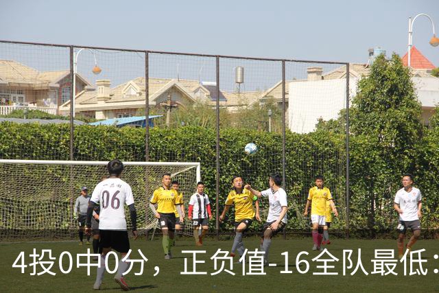 4投0中0分，正负值-16全队最低：特纳这场到底在打什么